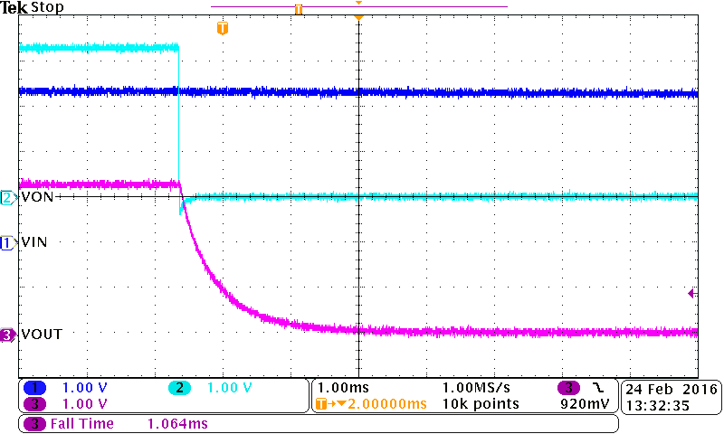 TPS22918 tFall with QOD_CIN=COUT=1uF_VIN=3.3V_QOD=500ohm.png